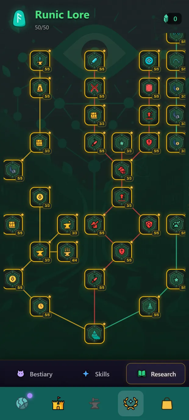 Research tree: a fully researched branch of glowing nodes